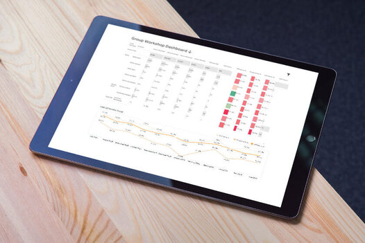 RWA Automotive Retail - Peoples Ford Case Study