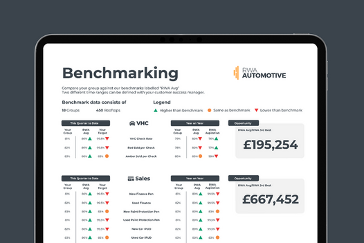 benchmarking